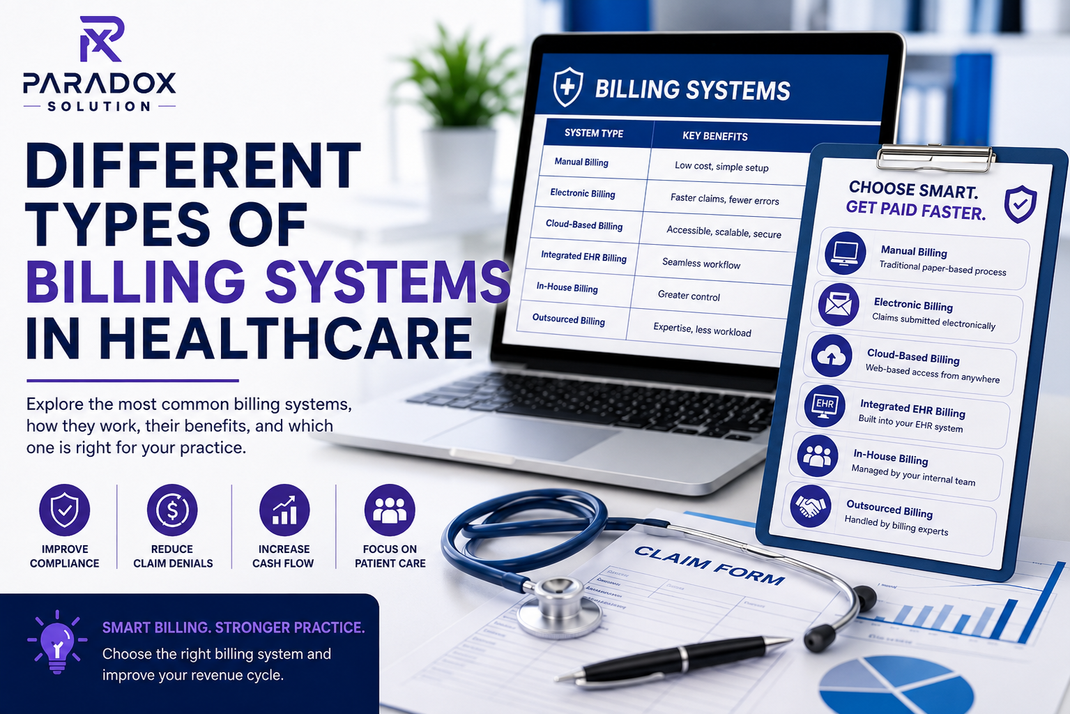 Professional infographic showing different types of billing systems in healthcare, including manual, electronic, cloud based, integrated EHR, in house, outsourced, and enterprise billing systems with comparison table and medical office setting.