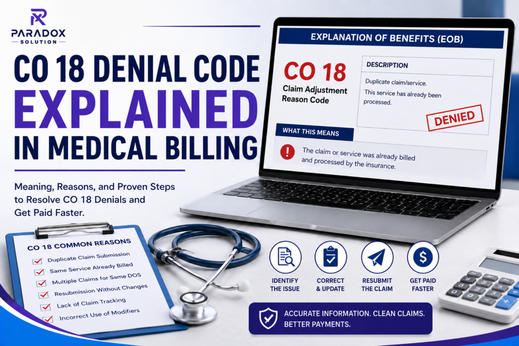 CO 18 Denial Code Explained in Medical Billing infographic showing an Explanation of Benefits (EOB) on a laptop, duplicate claim denial example, common reasons for CO 18 denials, medical billing workflow icons, clipboard checklist, stethoscope, calculator, and steps to identify, correct, and resubmit claims for faster reimbursement.