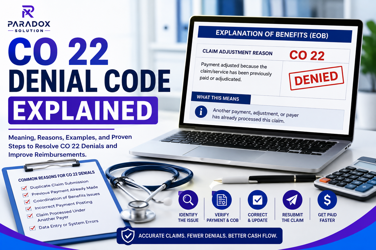 CO 22 Denial Code Explained infographic showing common denial reasons, Explanation of Benefits review, duplicate payment investigation, coordination of benefits verification, and medical billing steps to resolve insurance claim denials.