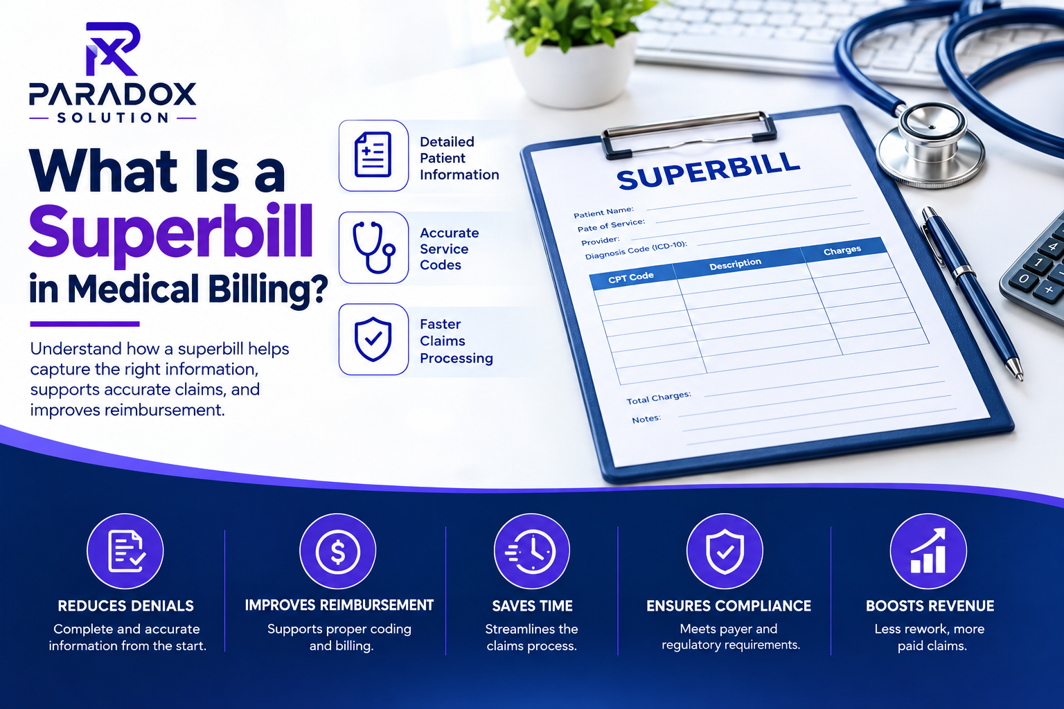 What Is a Superbill in Medical Billing? — Paradox Solution infographic showing a medical superbill with patient information, service codes, claims processing, and benefits including reduced denials, improved reimbursement, time savings, compliance, and increased revenue.