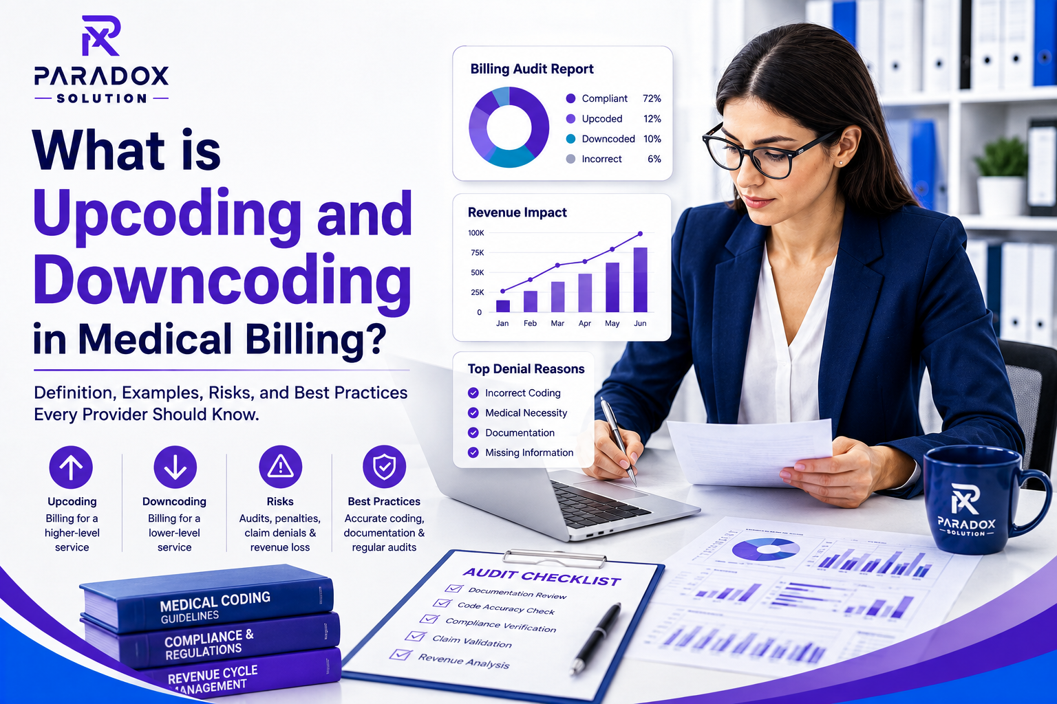 What Is Upcoding and Downcoding in Medical Billing – Professional medical billing audit specialist reviewing coding compliance, revenue cycle management reports, denial analysis, claim accuracy metrics, and healthcare billing performance dashboards for improved reimbursement and compliance.