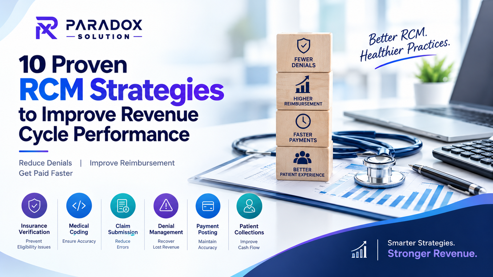10 Proven RCM Strategies to Improve Revenue Cycle Performance featuring Paradox Solution branding, revenue cycle management benefits, medical billing workflow icons, and a healthcare financial growth illustration.