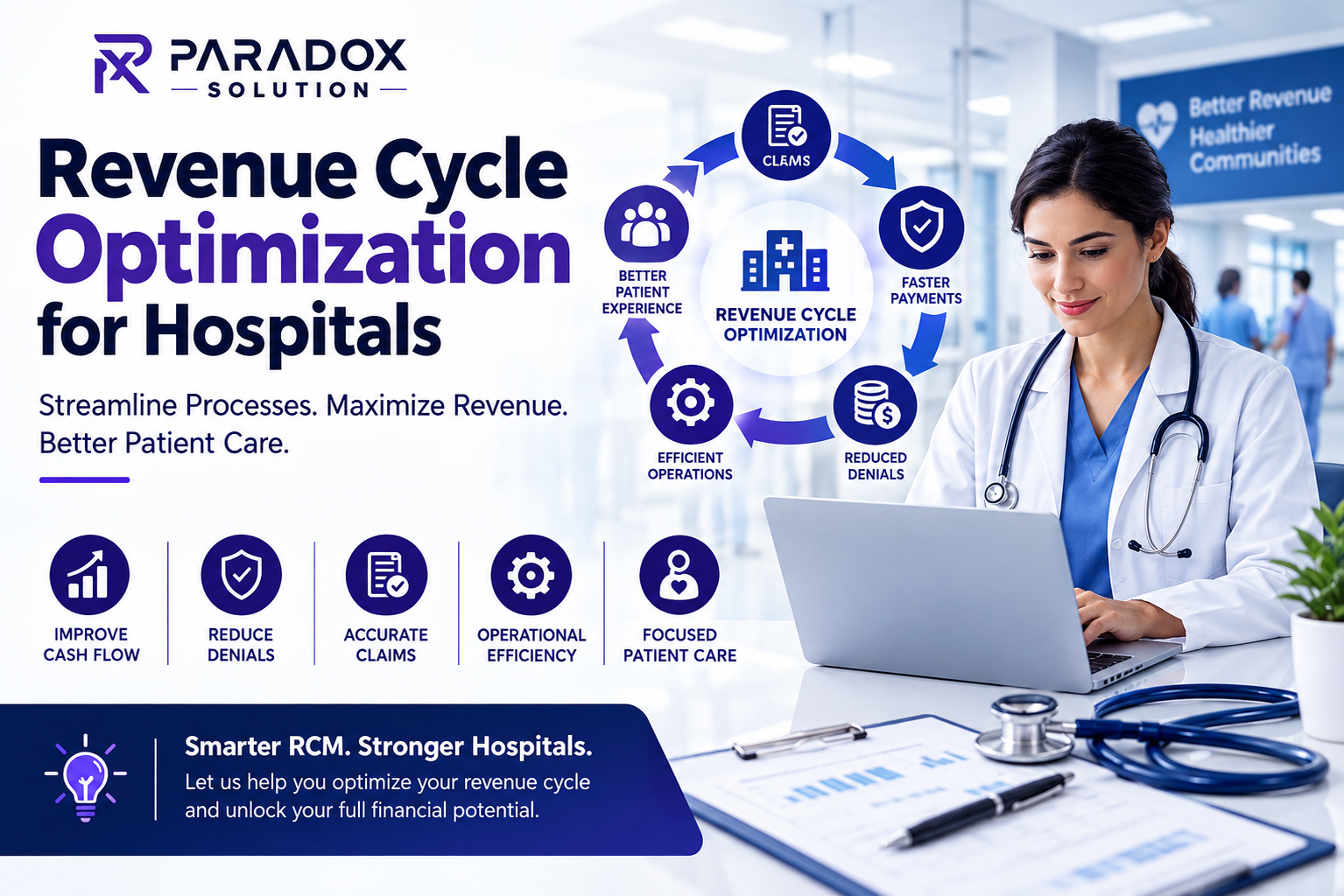 Revenue Cycle Optimization for Hospitals – Paradox Solution healthcare RCM infographic featuring hospital billing, claims management, denial reduction, faster payments, and improved cash flow.